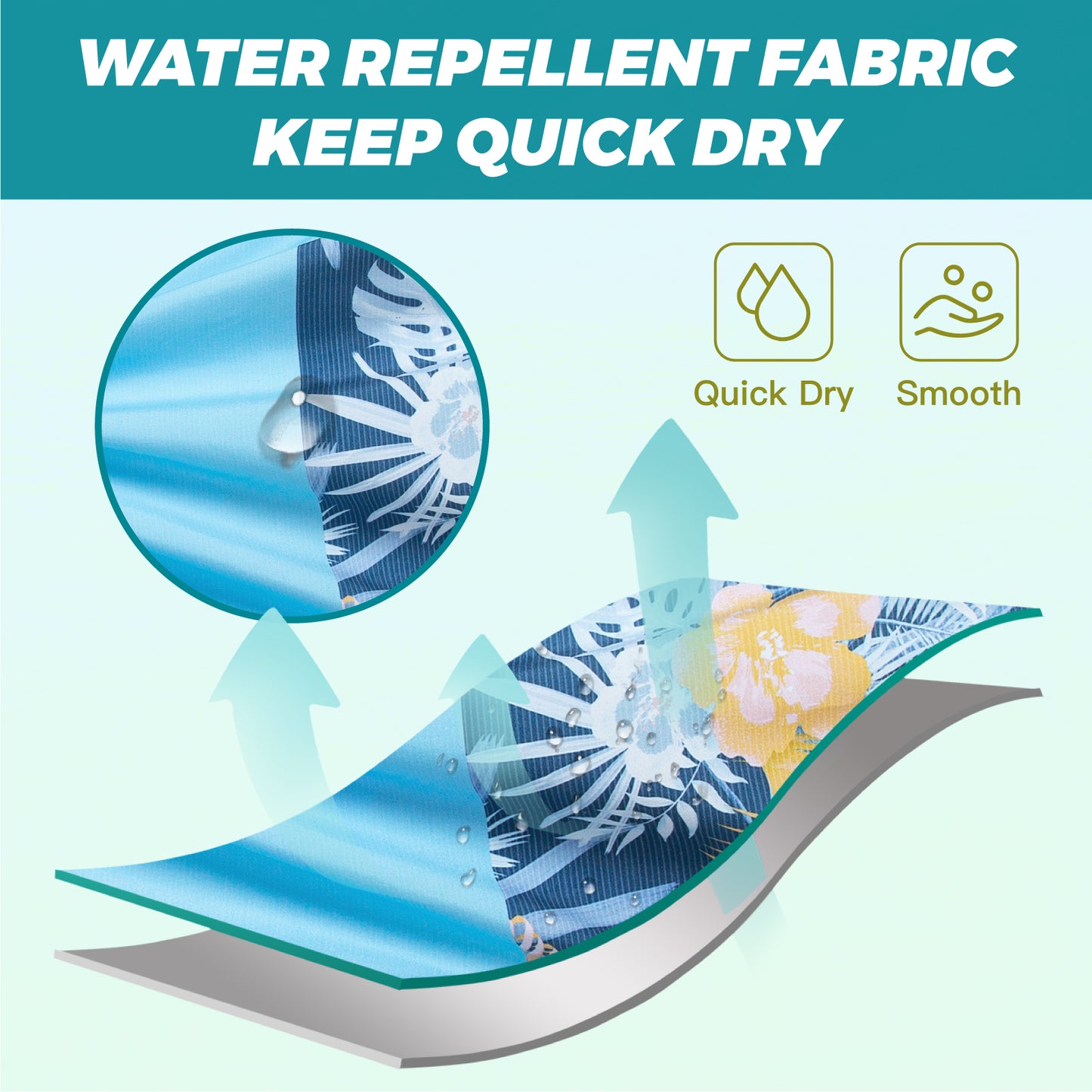 Traje de baño Hombre - Diseño estampado floral hojas celestes - Secado rápido