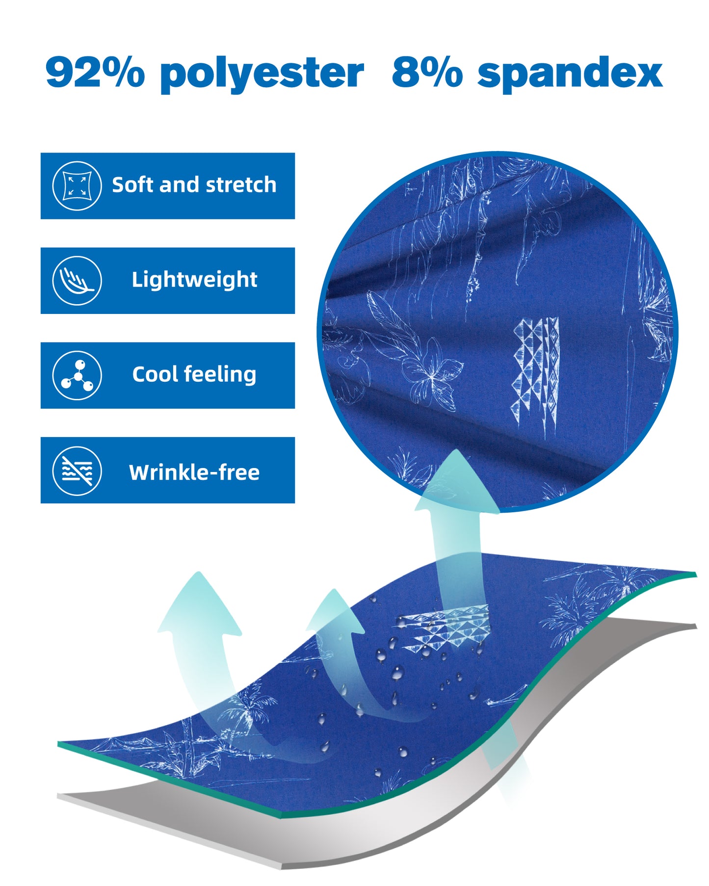 Camisa Guayabera Hombre - Diseño Islas - color Azul