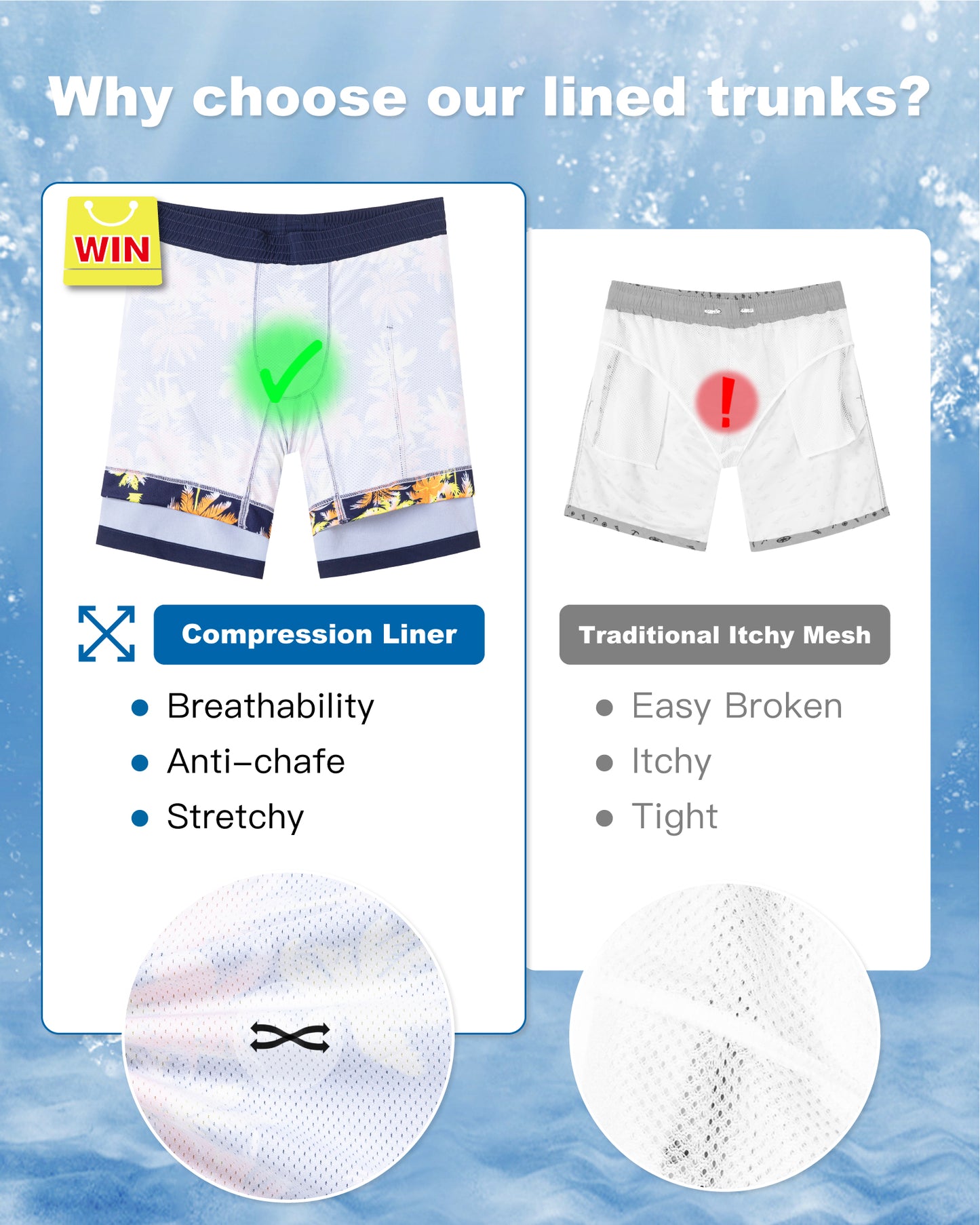 Traje de baño Hombre 2 en 1 - Diseño Azul Marino con calza estampada - largo pierna 18 cm - color Azul