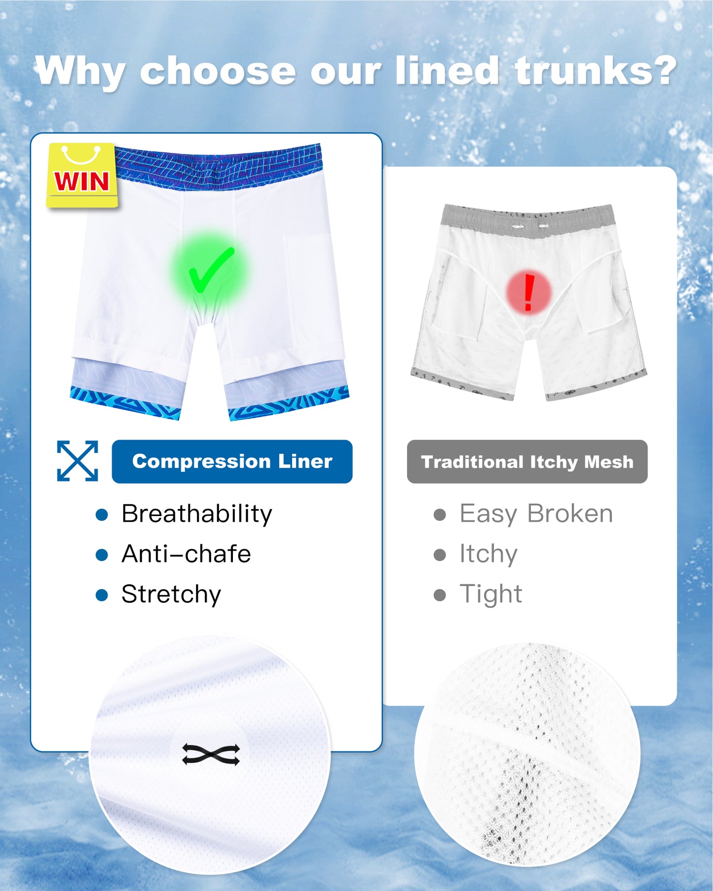 Traje de baño Hombre 2 en 1 - Diseño Geométrico - largo pierna 18 cm - color Azul